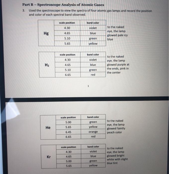not give any unit of measure, making it an arbitrary scale. Because
