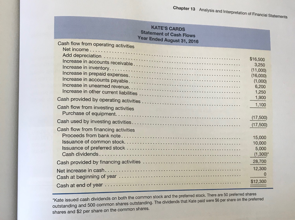 1 through Chapter 12,) SP13. Kate is very pleased with the results