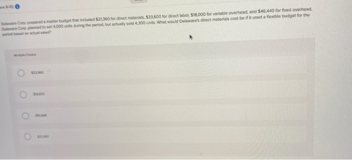  0 D e b Com prepared a master budget that included