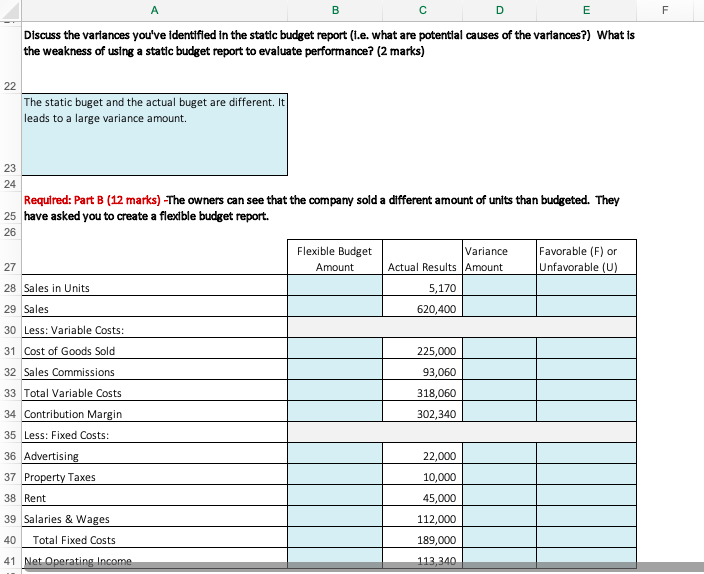 Analysis (20 marks) 2 Assume that owners decided to go ahead with