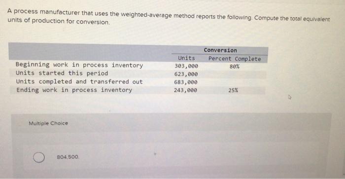  A process manufacturer that uses the weighted-average method reports the following.