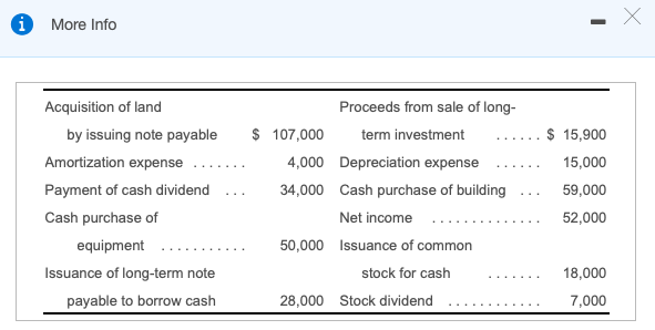 Cash and cash equivalents Accounts receivable Inventories Prepaid expenses Current liabilities: Accounts