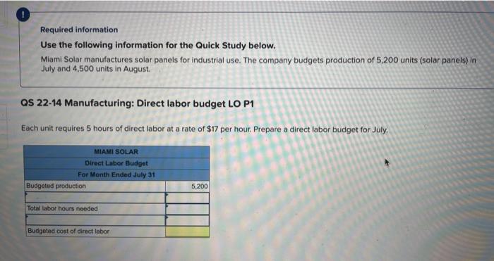 manufactures solar panels for industrial use. The company budgets production of 5,200