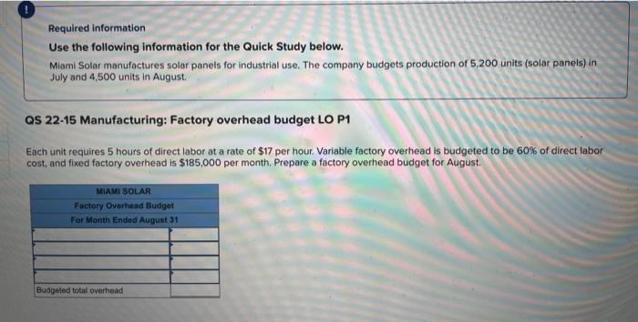 units (solar panels) in July and 4,500 units in August QS 22-13
