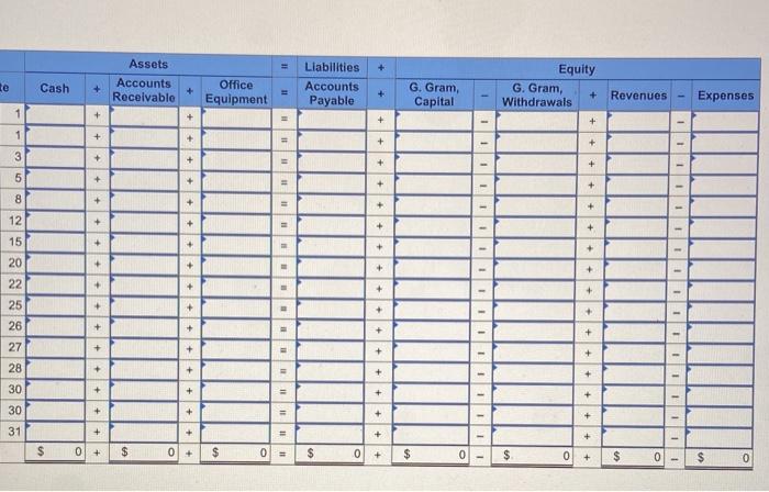 C4, P1, P2 [The following information applies to the questions displayed below)