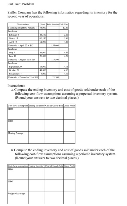 of two (2) parts. You are required to make sure your assignment