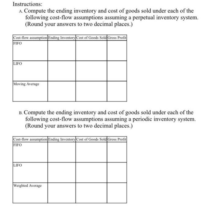 95 tables on account at $75 each. Terms of the purchase were
