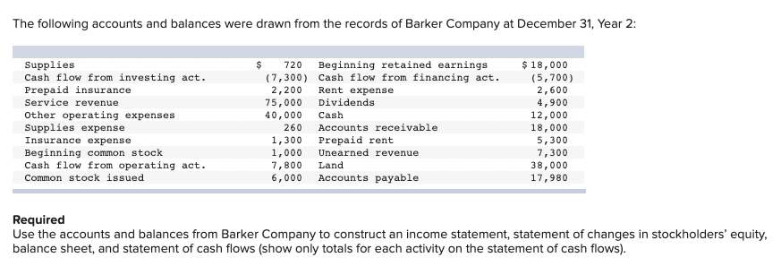 Need some help understanding what I'm missing here - I am getting