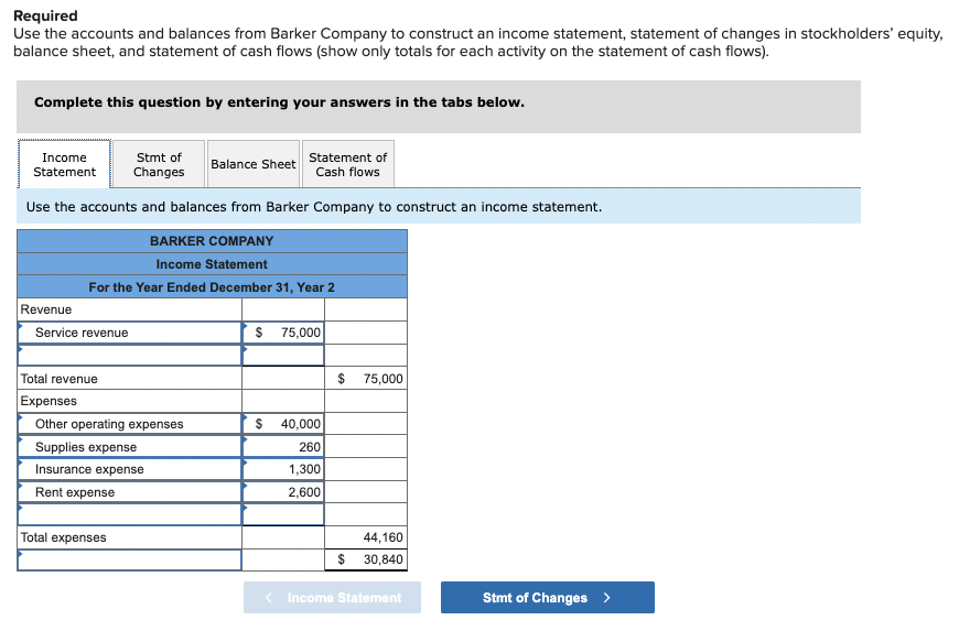 the message that the info I have is correct, but not complete,