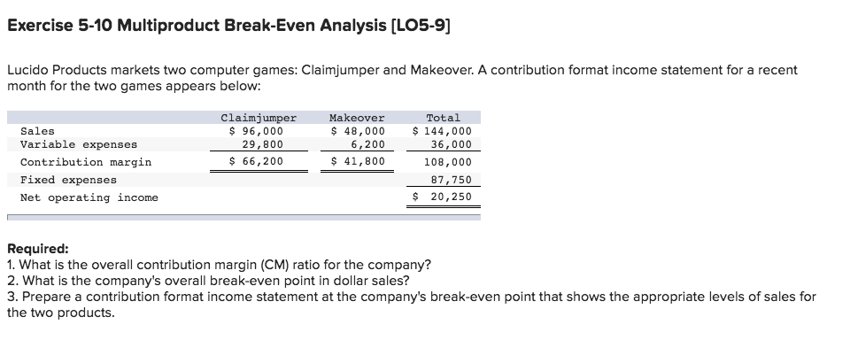 Hi, I need help with the contribution income statement. I got part