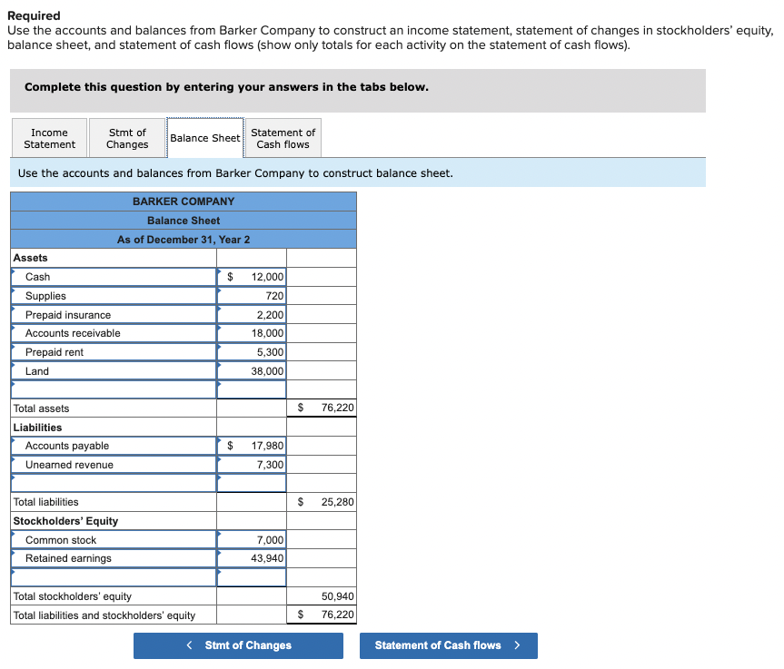 I have so far for the Income Statement, Statement of Changes, Balance