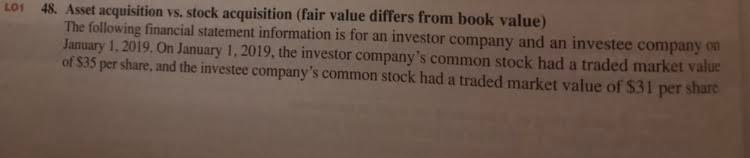 value) Assume an investor purchases the business of an investee. The fair