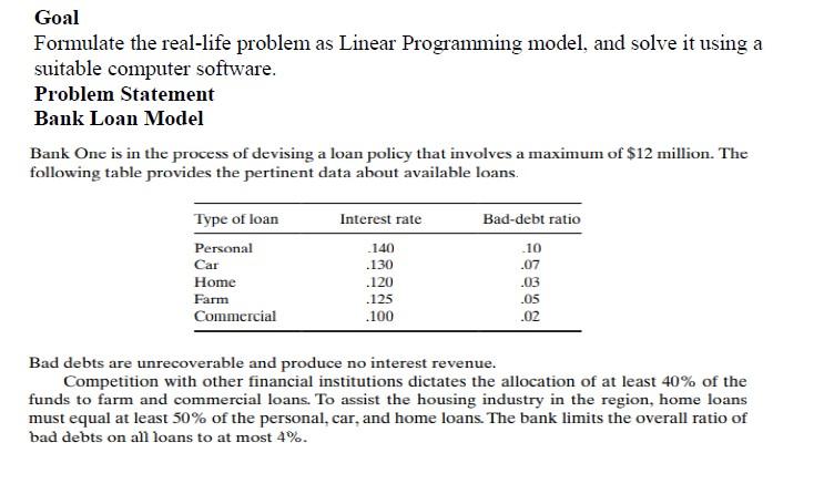  Goal Formulate the real-life problem as Linear Programming model, and solve