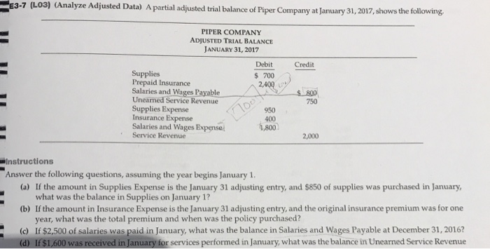  All the solutions for part c say I should do this