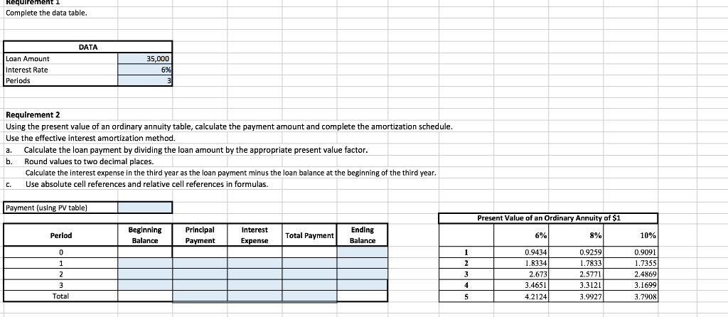 The cost of the vehicle is $35,000, the interest rate is 6%,