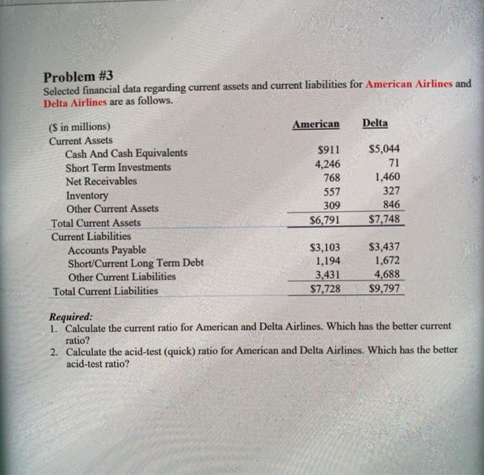  Problem #3 Selected financial data regarding current assets and current liabilities