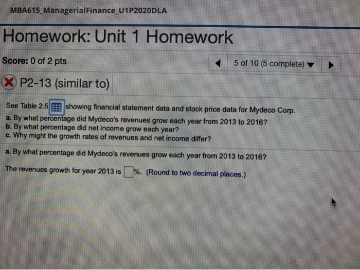 corp i Data Table ri 2012-2016 Financial Statement Data and Stock Price