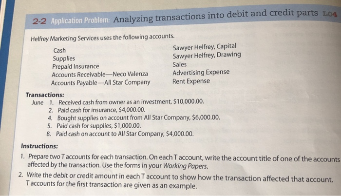  2-2 Application Problem: Analyzing transactions into debit and credit parts Lo4