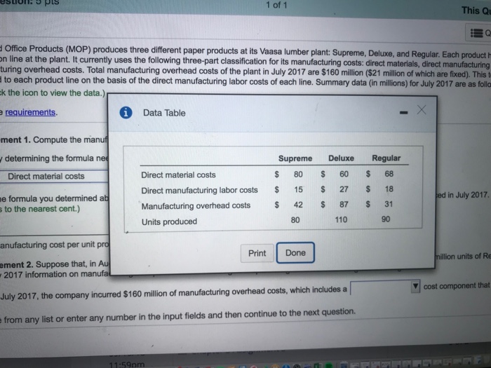 Help Mapyland Office Products (MOP) produces three different paper products at its