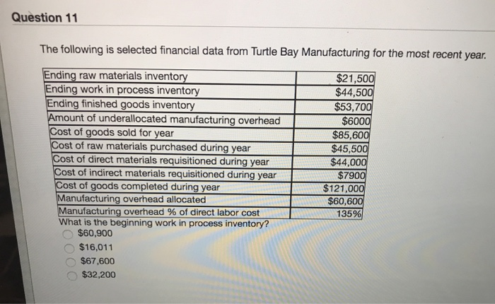  Question 11 The following is selected financial data from Turtle Bay