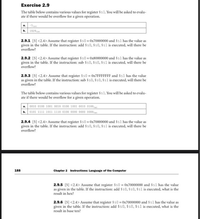  Exercise 2.9 The table below contains various values for register Ss1.