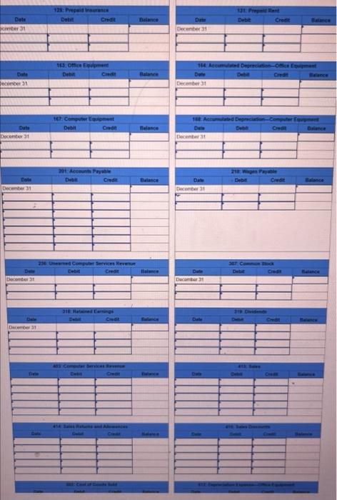 Four of the five days relate to wages payable that were accrued