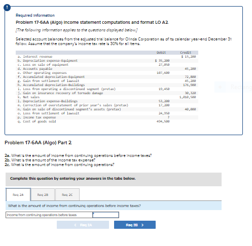  Required Information Problem 17-6AA (Algo) Income statement computations and format LO