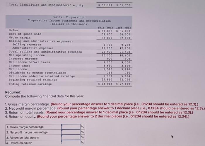 a merchandising company, for the year ending December 31 appear below. The