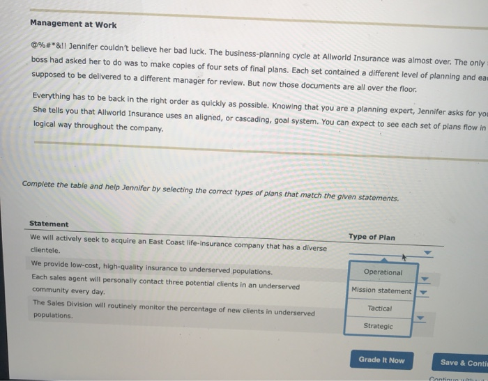 and must not be done Why it exists Steps to be taken