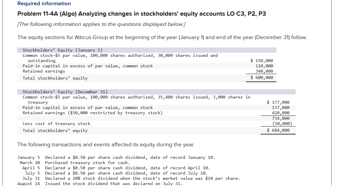  Problem 11-4A (Algo) Analyzing changes in stockholders' equity accounts LO C3,