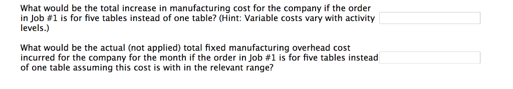 is specially customized for the customer. This month, you have been Step