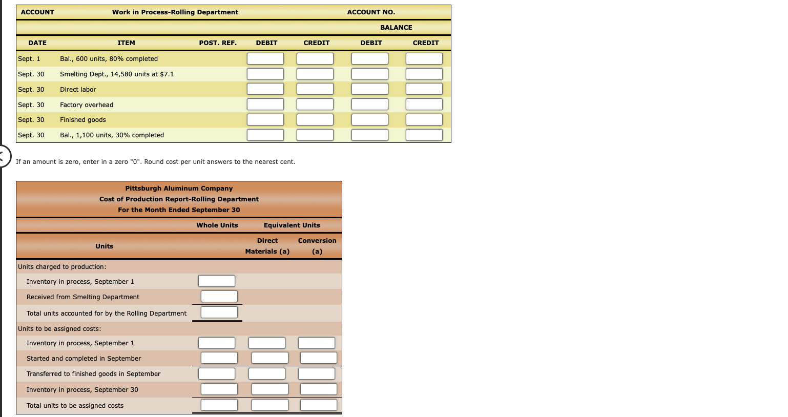 for Two Months; Cost of Production Reports Pittsburgh Aluminum Company uses a
