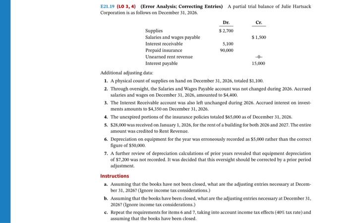  E21.19 (LO 3, 4) (Error Analysis; Correcting Entries) A partial trial