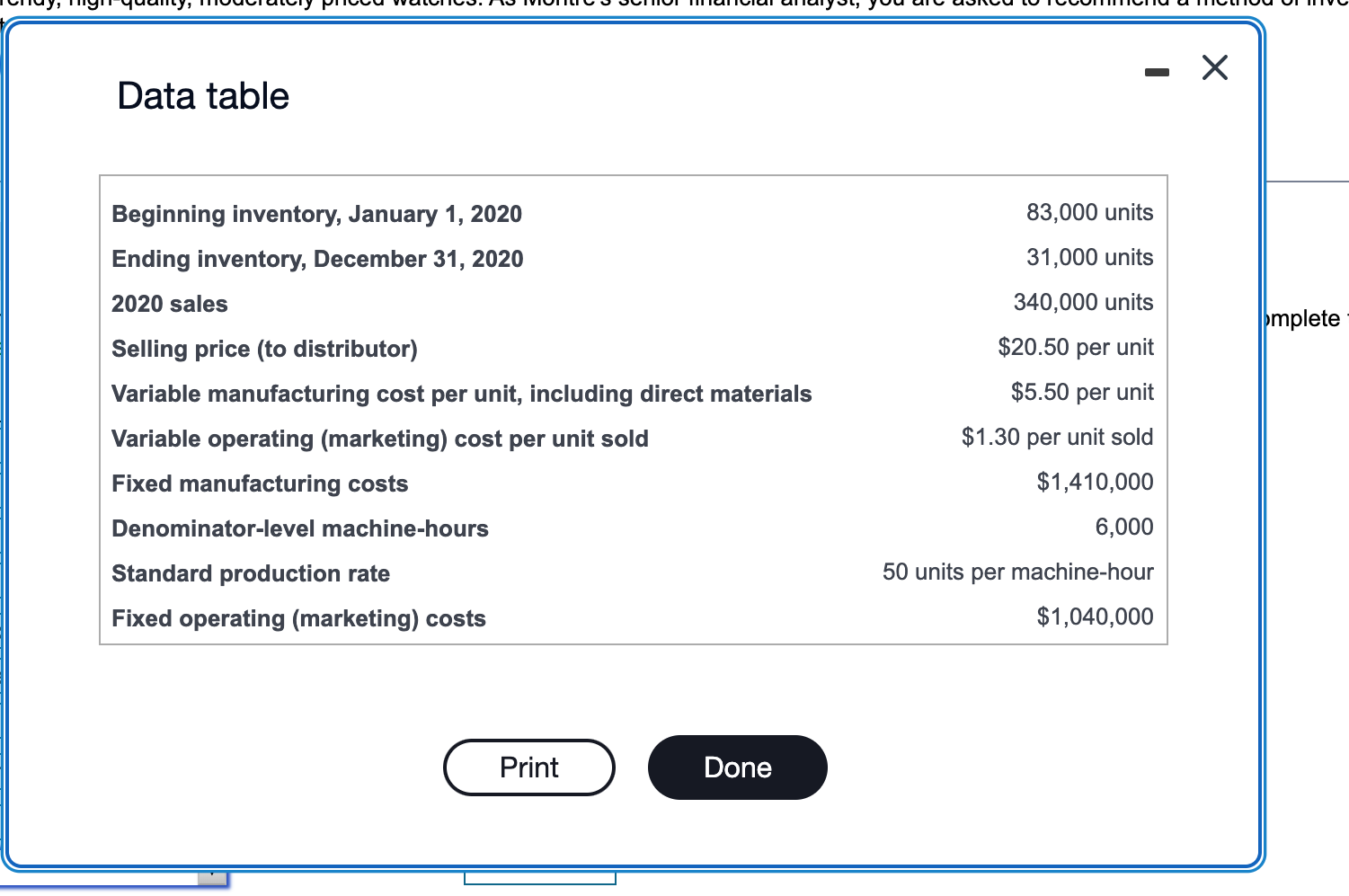 year ended December 31 , 2020: (Click the icon to view the