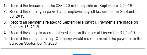 Top Company's Anna and Zeus Ward are continuing their analysis of the