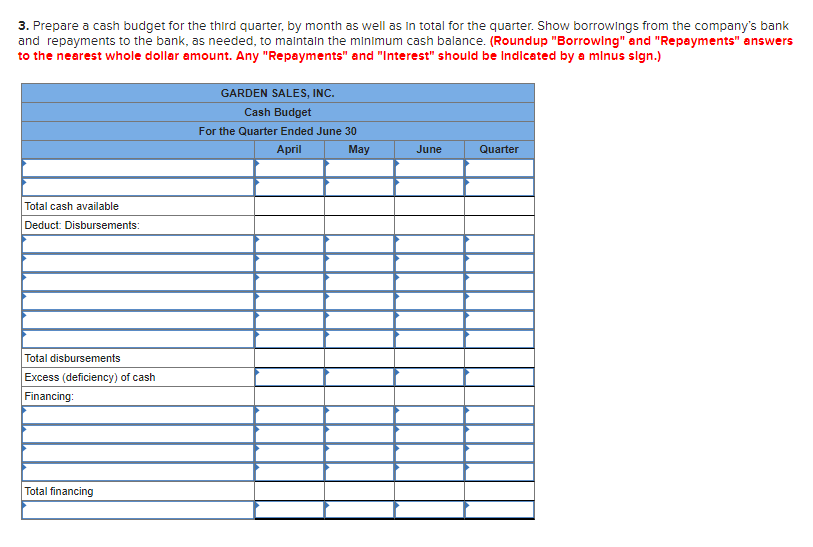 cash needs for the second quarter. The following Information has been assembled