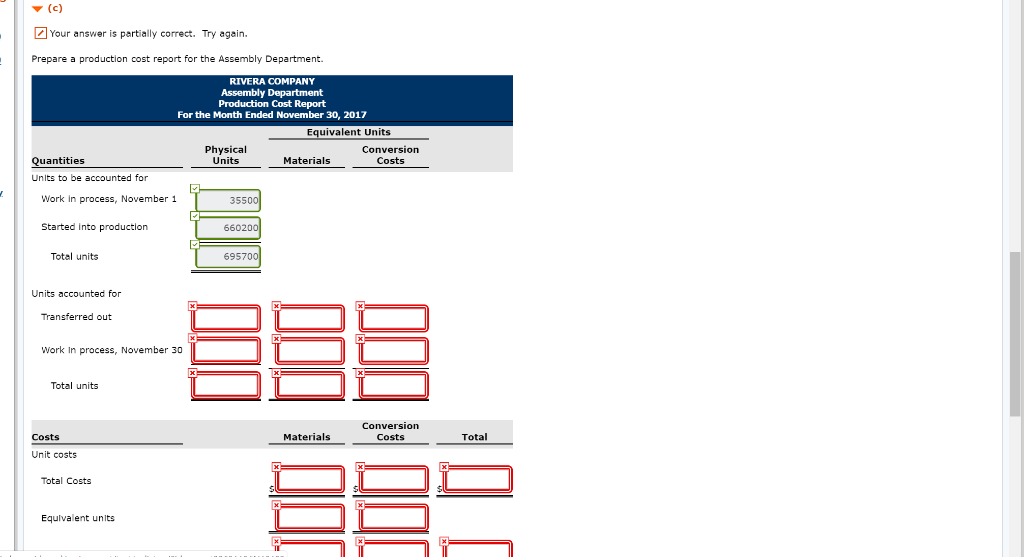 Costs charged to the Assembly Department for November 2017 totaled $2,295,954 as