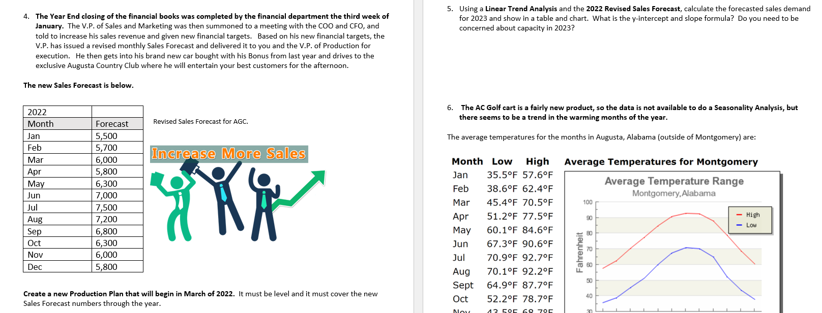  Need Answer to #5 5. Using a Linear Trend Analysis and