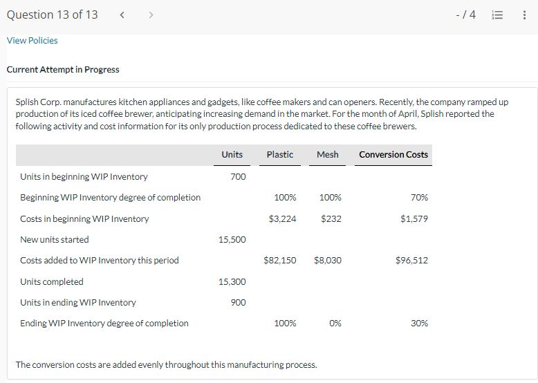 Current Attempt in Progress Splish Corp. manufactures kitchen appliances and gadgets,