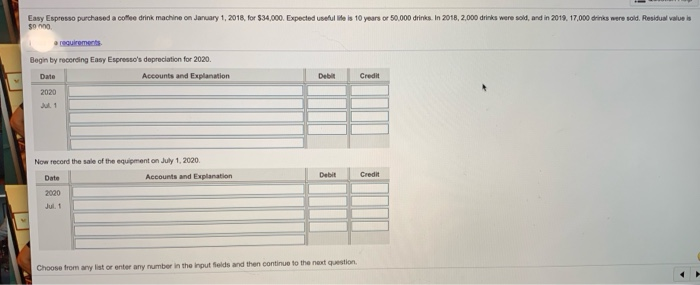 methods: (a) Straight-ine (SL). (b) Units of production (UOP), and (e) Double-declining-balance