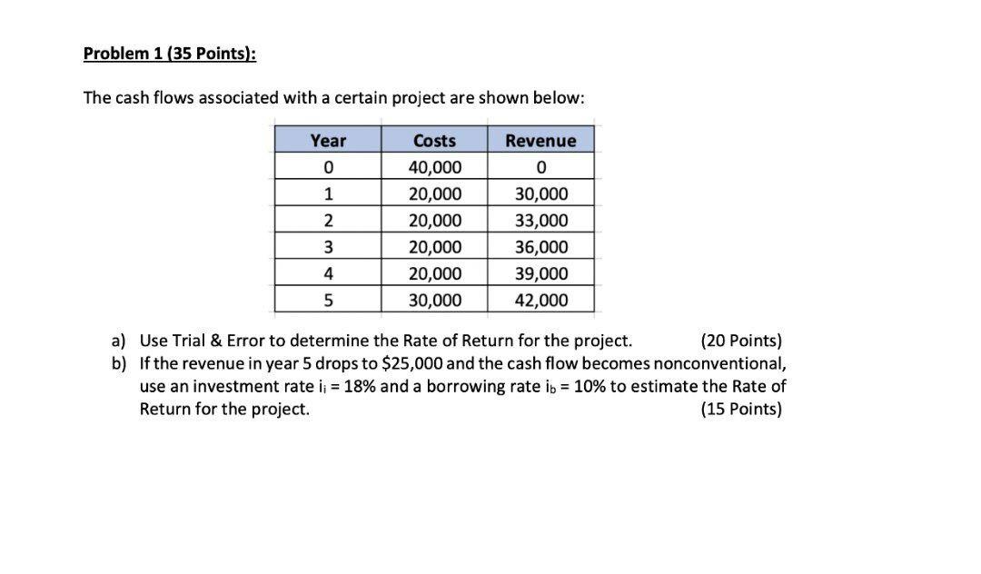  Problem 1 (35 Points): The cash flows associated with a certain