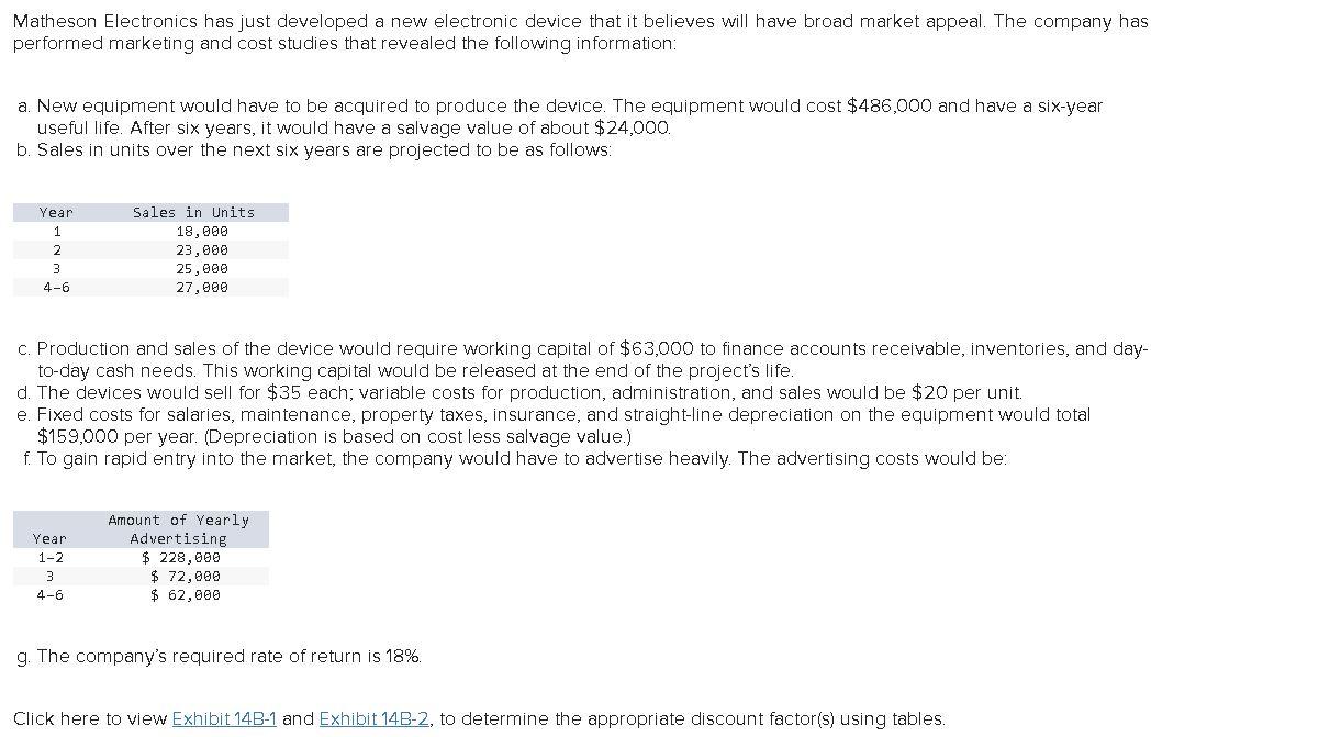 Matheson Electronics has just developed a new electronic device that it