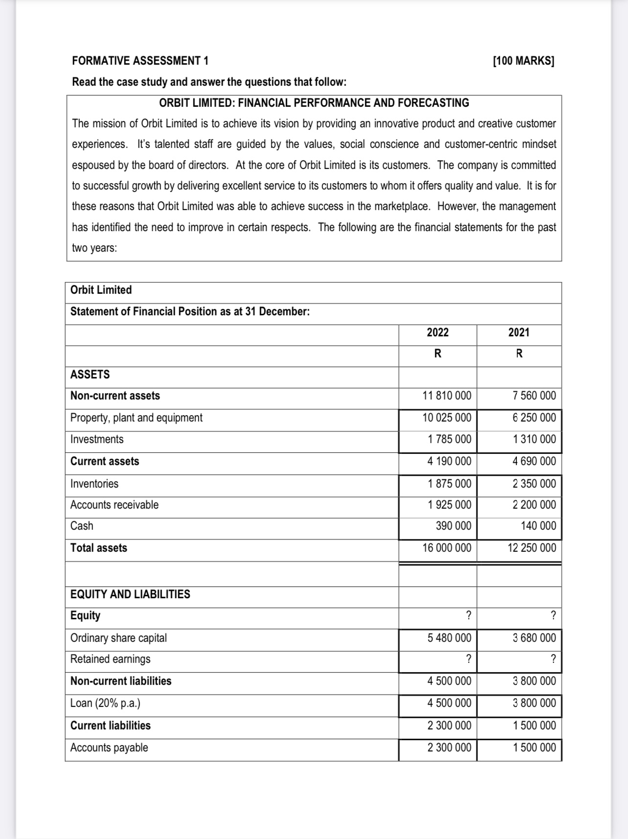 Please help FORMATIVE ASSESSMENT 1 [100 MARKS] Read the case study and