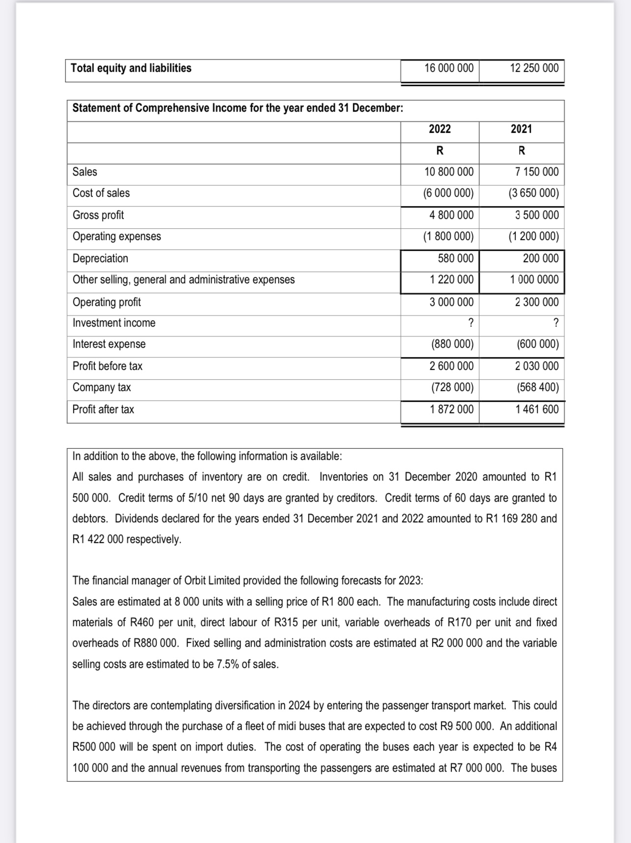 answer the questions that follow: ORBIT LIMITED: FINANCIAL PERFORMANCE AND FORECASTING The