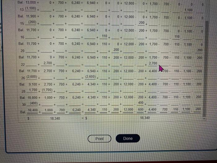 rivers. The business began operations on November 1, 2024 and completed the