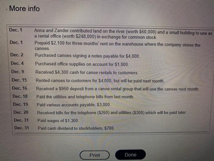 following transactions in that first month. (Click the licon to view the