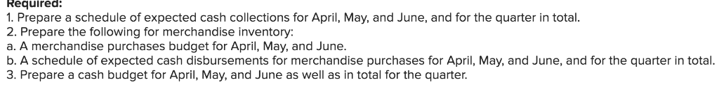 its cash needs for the second quarter. The company usually has to