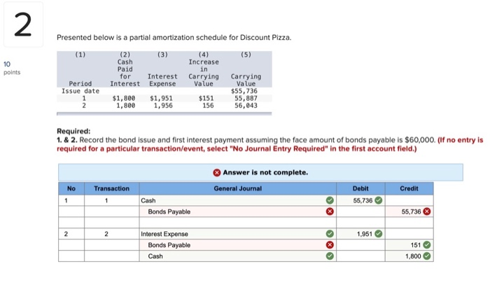  Presented below is a partial amortization schedule for Discount Pizza (1)