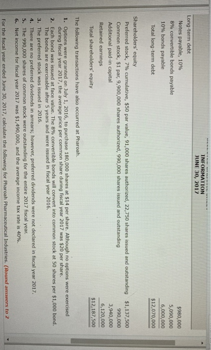  INFORMATION JUNE 30, 2017 Long-term debt Notes payable, 10% 8% convertible