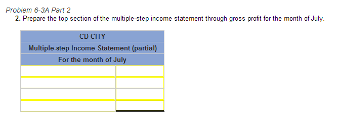 below.] At the beginning of July. CD City has a balance in